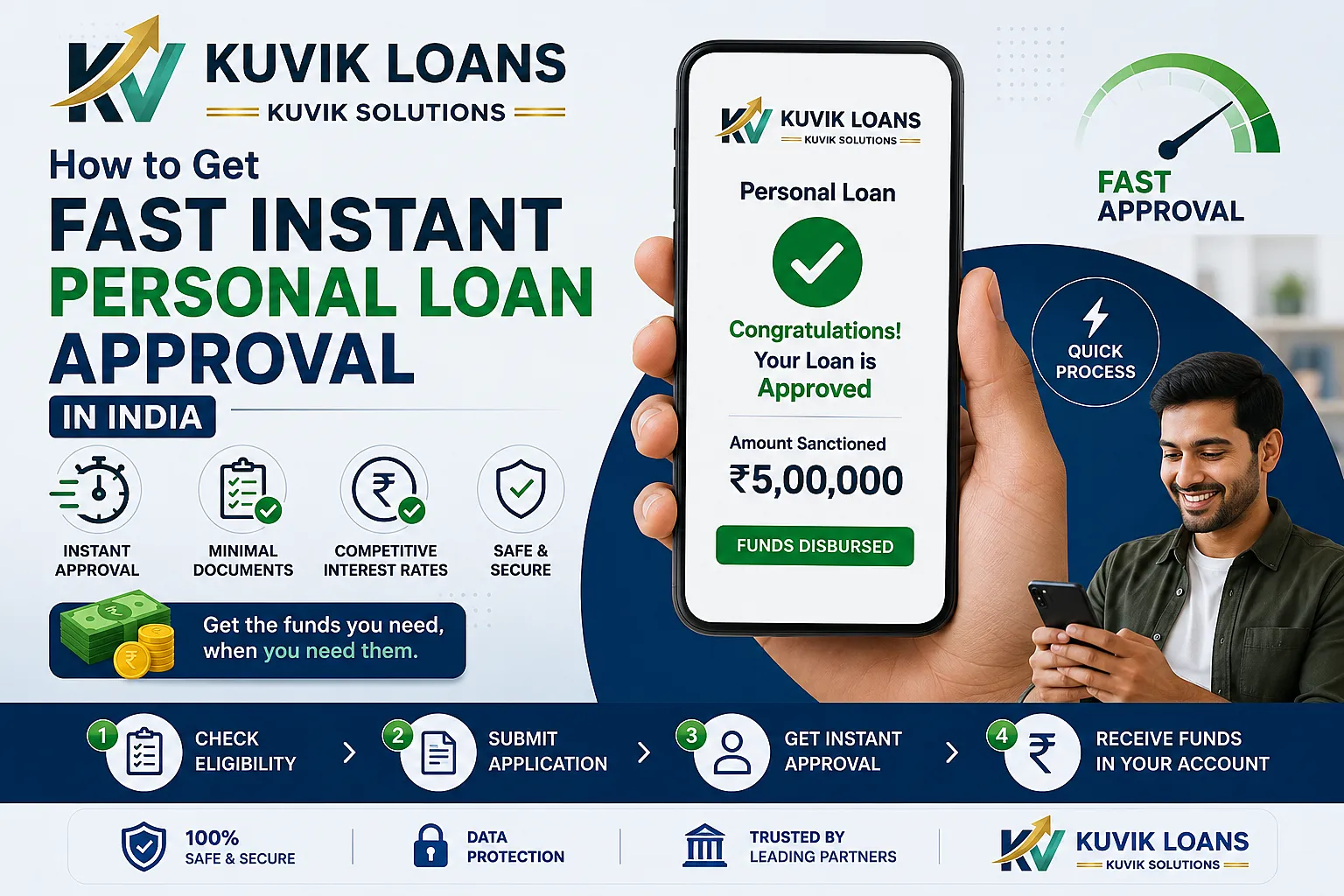 How to Get Fast Instant Personal Loan Approval in India